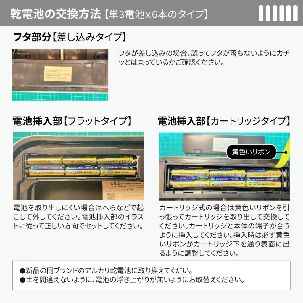アルカリ性様 確認用（電池交換の方法 | SUPPORT | EKO JAPAN）